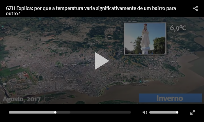 GaúchaZH é um exemplo que utiliza vídeos nas publicações digitais